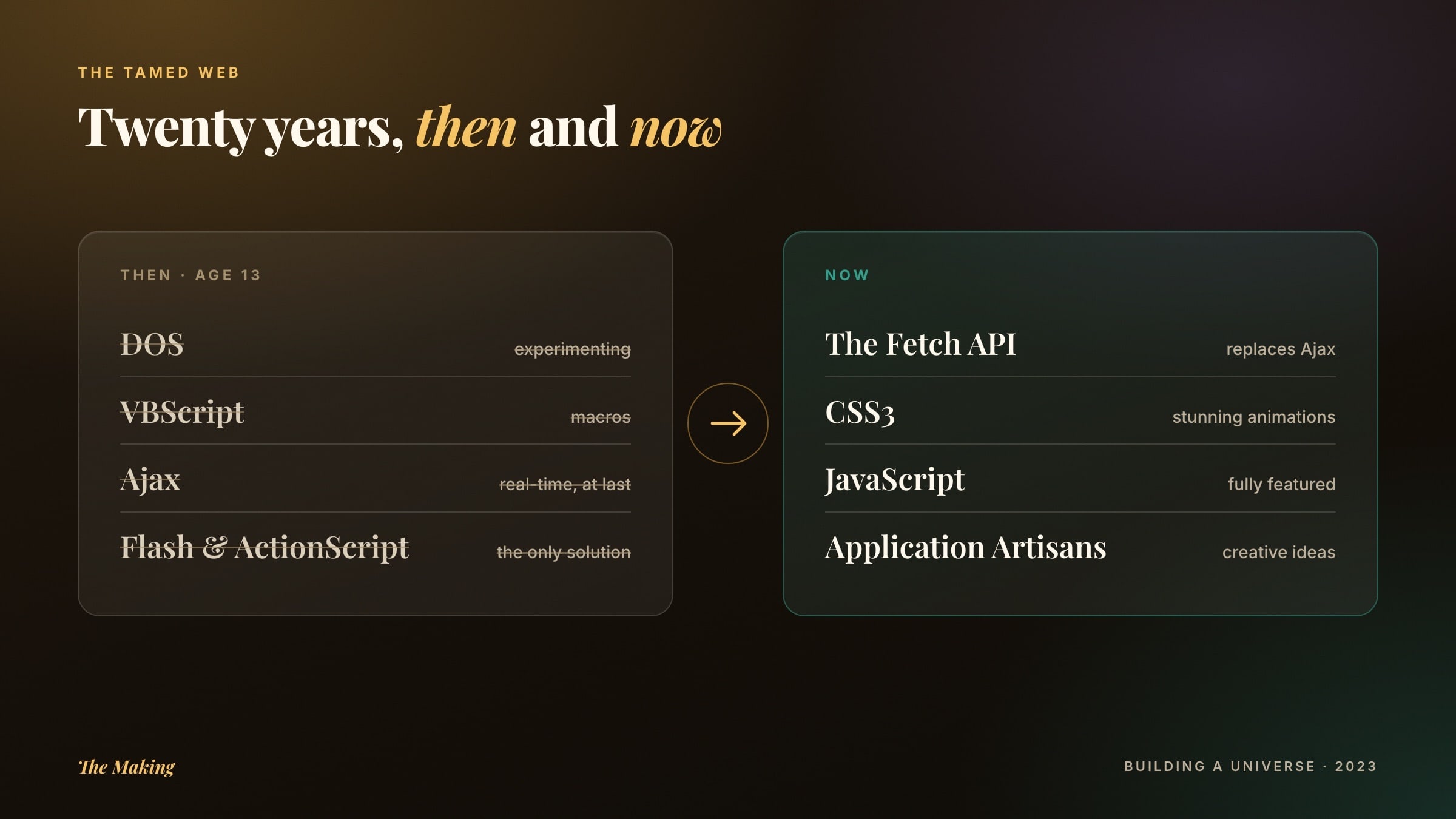 Two columns of type. On the left, under "Then": DOS, VBScript macros, Ajax, Adobe Flash and ActionScript. On the right, under "Now": the Fetch API, CSS3 animations, and JavaScript as a fully featured language.
